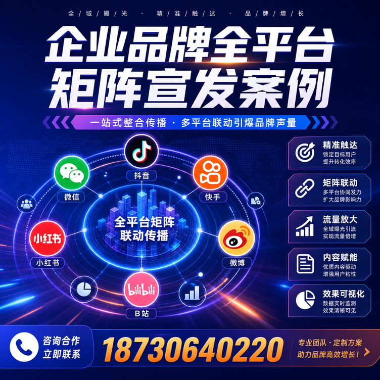 商丘企业全平台自媒体品牌统一宣发落地案例